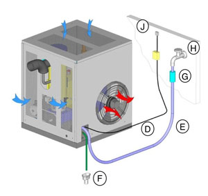 750kg ice machine connections